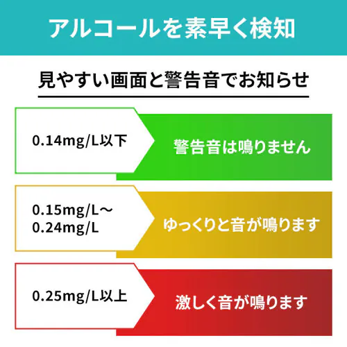 �|�[�^�u���A���R�[���`�F�b�J�[ �R���p�N�g TALC-2500A/WH �z���C�g _7