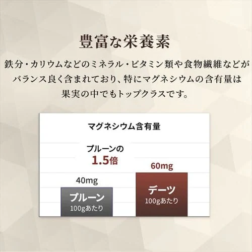 【3袋】種抜きデーツ 750g 【代引き不可】_5