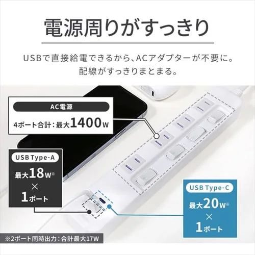 USB�[�d�|�[�g�t���^�b�v TPU-4S2AC-W �A�C���X�I�[���}_3