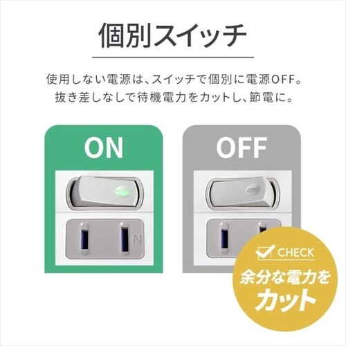 USB�[�d�|�[�g�t���^�b�v TPU-4S2AC-W �A�C���X�I�[���}_5