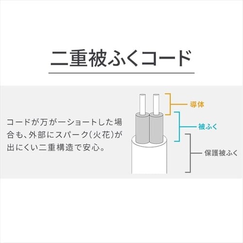 USB�[�d�|�[�g�t���^�b�v TPU-4S2AC-W �A�C���X�I�[���}_8