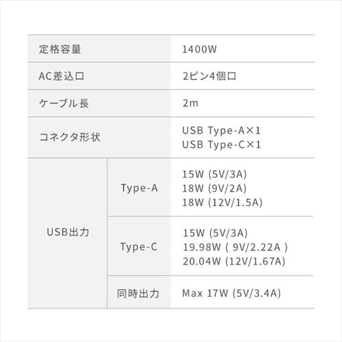USB�[�d�|�[�g�t���^�b�v TPU-4S2AC-W �A�C���X�I�[���}_10