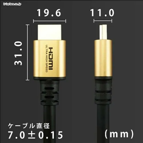 HDMIケーブル 3m ウルトラハイスピード 4K/8K対応 HDM30-611GD【代引き不可】_3