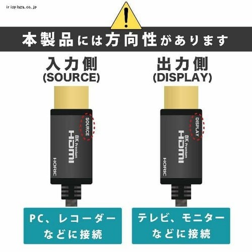 HDMIケーブル 10m 光ファイバー 4K/8K対応 HH100-617GY_3