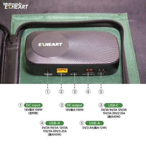 �t�H�[���f�B���O�\�[���[�p�l�� EXP-100 _5