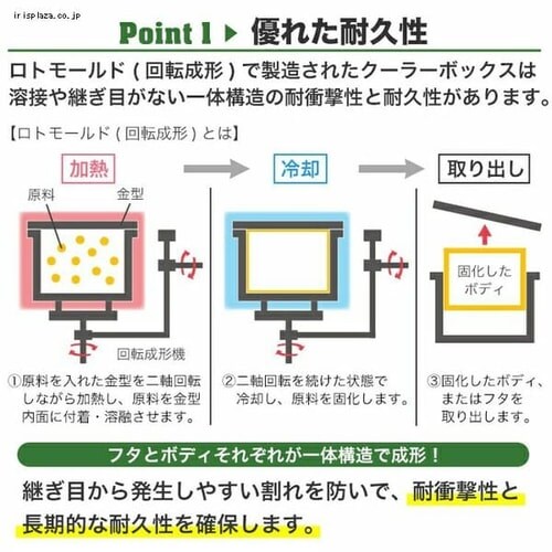 DOLCE SPORT �N�[���[�{�b�N�X20QT KUER-B-20-RY �O���[_4