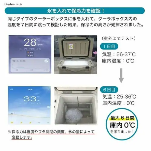 DOLCE SPORT クーラーボックス45QT KUER-B-45-RY グレー_5