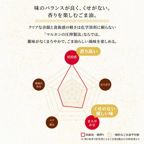 ���ܖ� �|�{���� �Ӗ�����ԍ�� 1650g _8