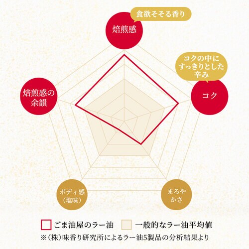 ���[�� �|�{���� ���ܖ����̃��[�� 150g _10