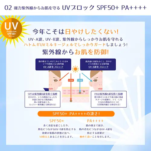 麗白 ハトムギ UVミルキージェル SPF50+ PA++++ ポンプタイプ 250ml_5