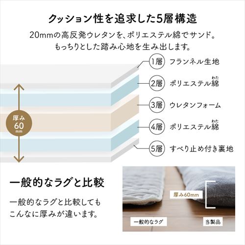 ラグ 超極厚ラグ 5層構造 極厚6cm 抗菌・防臭 防ダニ加工 185cm×185cm