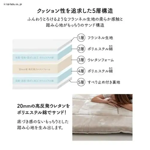 ラグ フランネル 超極厚 200×250cm ホワイト _6