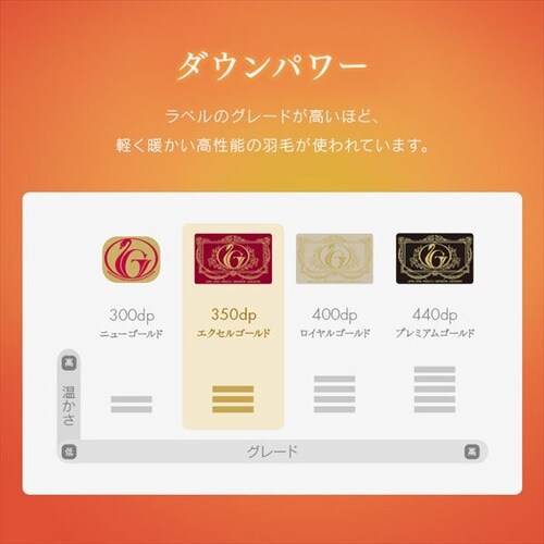 �H�ѕz�c �V���O�� WDD85% 350dp 0.7kg ���y�� �O���[_4