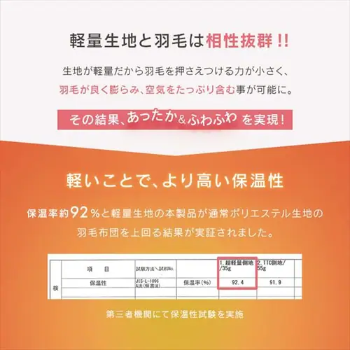 羽毛布団 セミダブル WDD90% 400dp 0.8kg 超軽量 アイボリー_6
