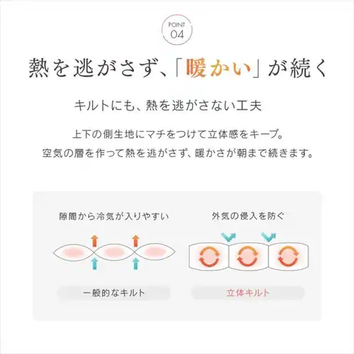 羽毛布団 セミダブル WDD90% 400dp 0.8kg 超軽量 アイボリー_11