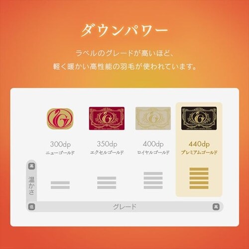 �H�ѕz�c �V���O�������O WDD93�� 440dp 0.7kg ���y�� �O���[_5