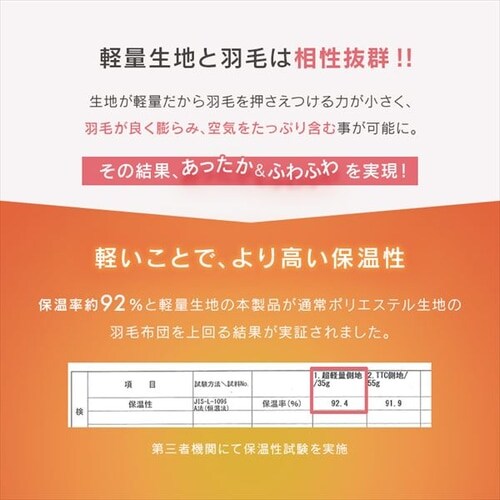 �H�ѕz�c �V���O�������O WDD93�� 440dp 0.7kg ���y�� �O���[_7