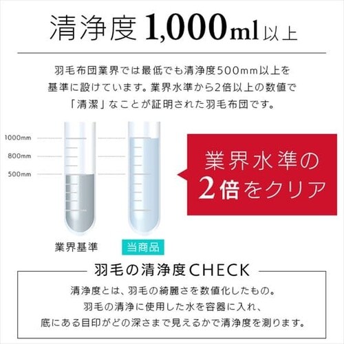 昭和西川 羽毛掛けふとん フランス産WDD85%増量タイプ_7