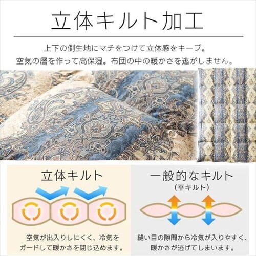 昭和西川 羽毛掛けふとん フランス産WDD85%増量タイプ_10