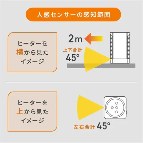 �Z���~�b�N�q�[�^�[ �l���Z���T�[ �R���p�N�g Hanx-Home HA-S01B �u���b�N_7