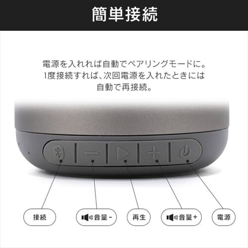 �X�s�[�J�[ Bluetooth �A���g�p24h BTS-101-H �O���[ _7