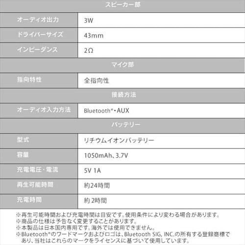 �X�s�[�J�[ Bluetooth �A���g�p24h BTS-101-H �O���[ _11