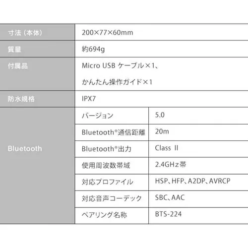 �X�s�[�J�[ Bluetooth �A���g�p22h �h�� BTS-224-H �O���[ _11