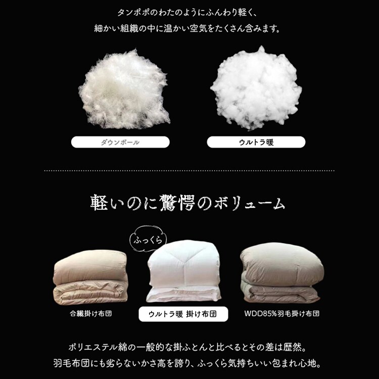 掛け布団 人工羽毛 洗濯可 シングルロング ホワイト 7250070