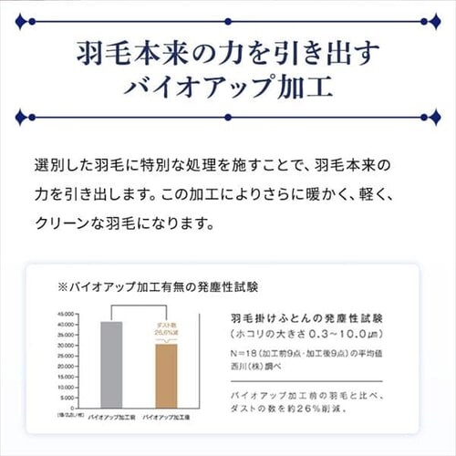 ���� WDD85% �V���O�������O ���C�Y�u���[_9