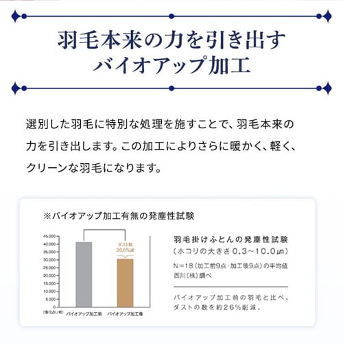 ���� WDD90% �_�u�������O ���[�i�x�[�W��_9