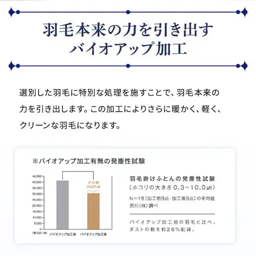 西川 WDD90% サテン ダブルロング サリレッド KA22003059160_9