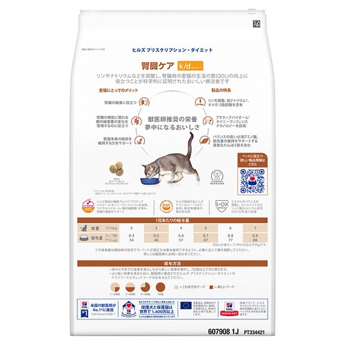 �q���Y �L �t�� �Ö@�H k/d �`�L�� 4kg �t���P�A �L�p �L���b�g�t�[�h_16
