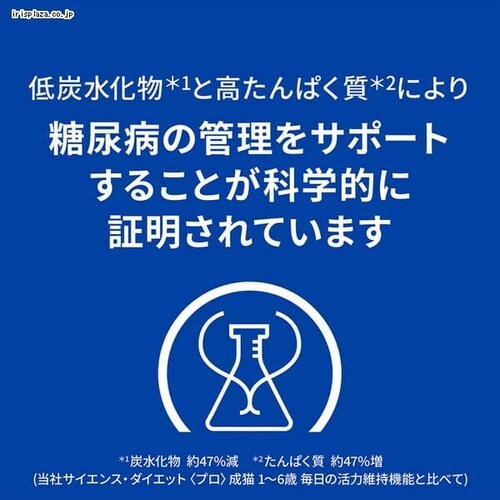 ヒルズ 特別療法食 猫用 糖尿病管理 m/d 2kg キャットフード