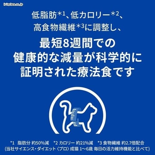 �q���Y ���ʗÖ@�H �L�p ���� r/d 2kg �L���b�g�t�[�h �h���C�t�[�h_6