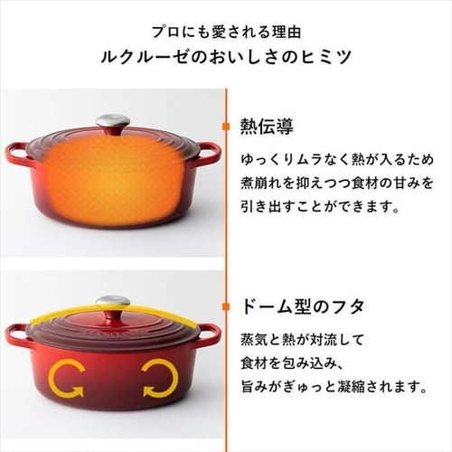 鍋 オーバル鍋 27cm 4.1L ル・クルーゼ Casseruole Ovale チェリー