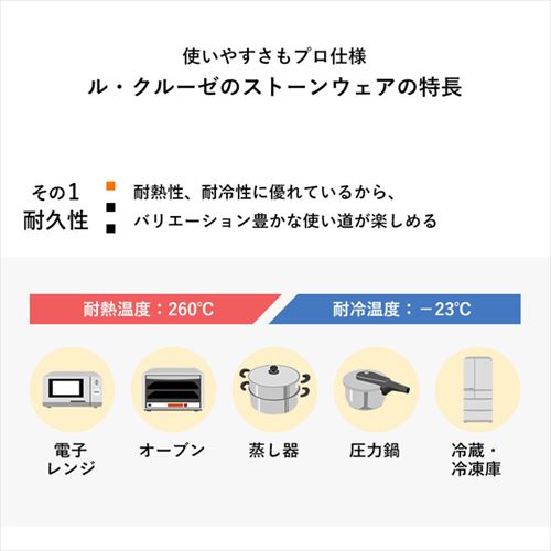 お皿 プレート 22cm ルクルーゼ Arte della Tavola チェリーレッド