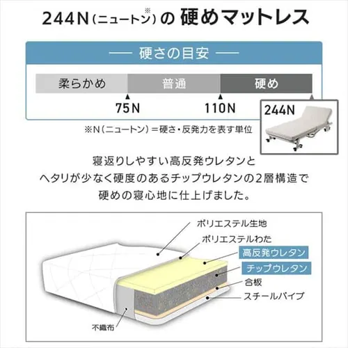 ベッド シングル 折り畳み 42段階リクライニング 厚さ10cm ライトグレー_10