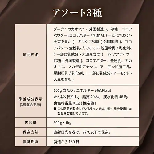 ����`���R�_�[�N/�~���N/�~�b�N�X�i�b�c/�I�����W�s�[���i�\�t�g�j 1kg _17