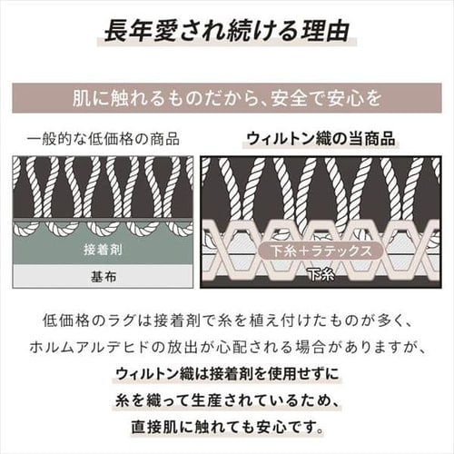 ラグ ウィルトン織ラグ 200cm×290cm ヘリンボーン柄 グレー 7251619