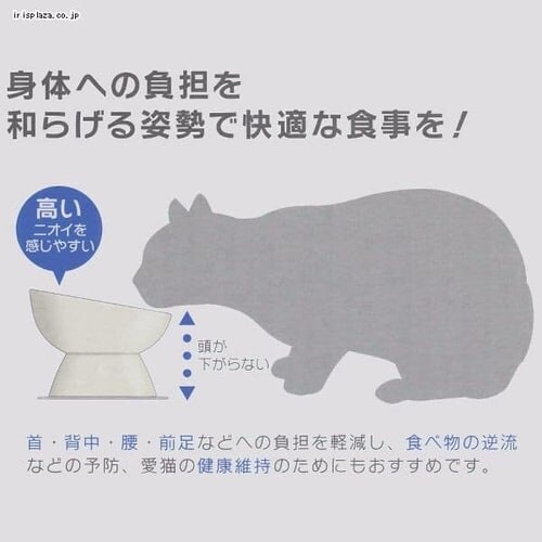 �X�P�[�^�[ �l�R�p �H�� �����퐻 �y�b�g�t�[�h���� �}�b�g�t CHOB4 �~���g_2