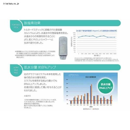 �~���u�� �g���l�[�h�X�e�B�b�N _2