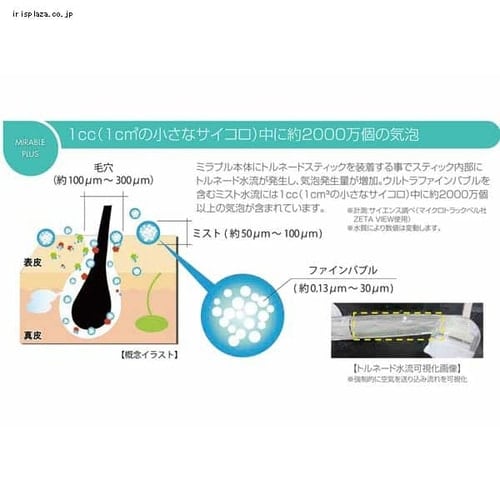 ミラブル トルネードスティック 7251837│アイリスオーヤマ公式通販