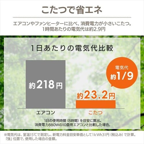 ������ �{�� 60�~80cm �����` ���o�[�V�u�� EKA-680AW �z���C�g�~�i�`�������u���E�� _4