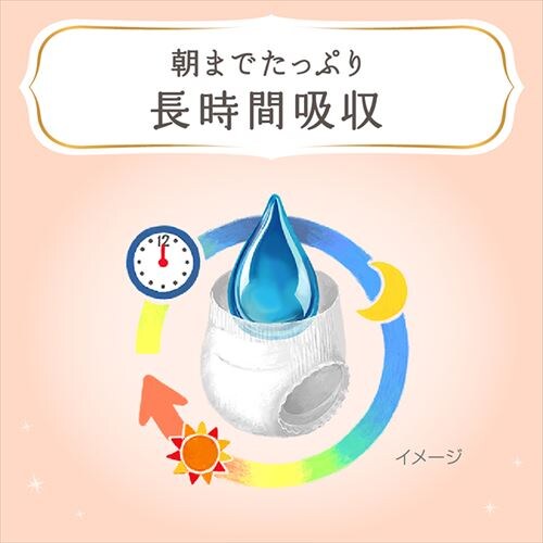 �y32���z�����[�Y �����[�Y�t�@�[�X�g�v���~�A���p���c �r�b�O�T�C�Y 32�����y�v���U�}�[�P�b�g�z_7