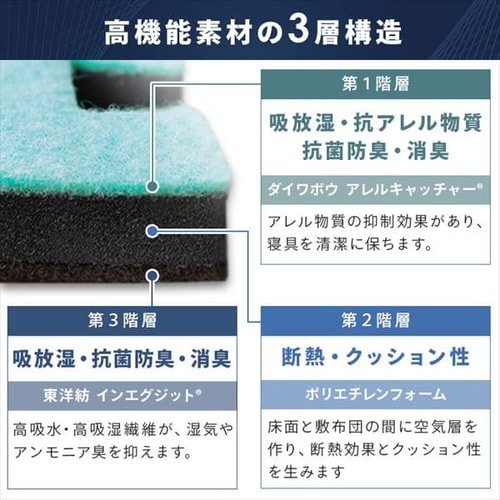 Air Job Max 吸湿マット すのこ型 アレルキャッチャータイプ シングル