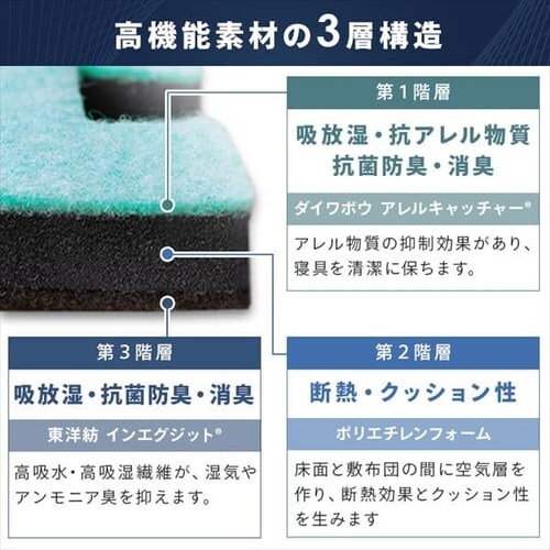 Air Job Max �z���}�b�g ���̂��^ �A�����L���b�`���[�^�C�v �V���O�� _7