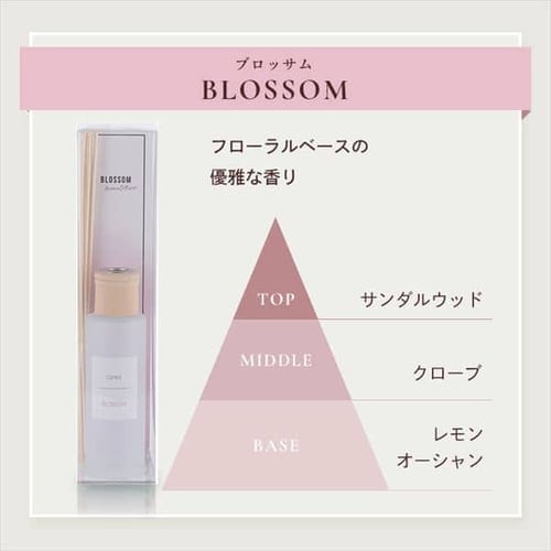 芳香剤 エスプリ ブロッサム 7252301 │アイリスオーヤマ公式通販