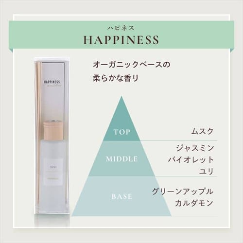 芳香剤 エスプリ ブロッサム 7252301 │アイリスオーヤマ公式通販