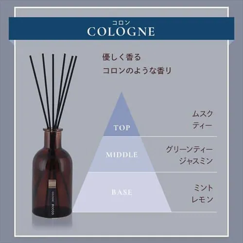 芳香剤 ロッコ ディフューザー 150ml ラボン_4
