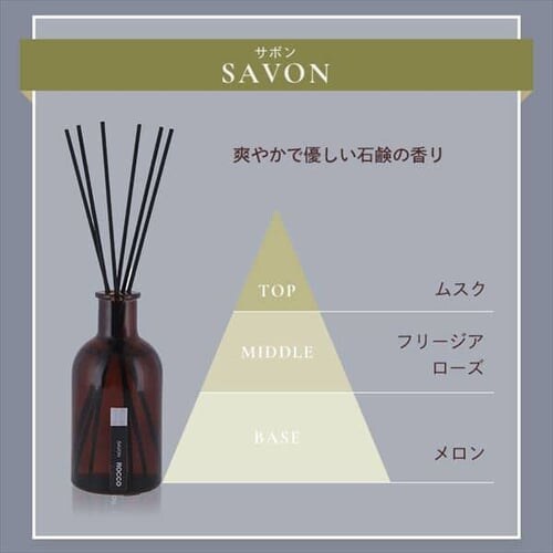芳香剤 ロッコ ディフューザー 150ml ラボン_5